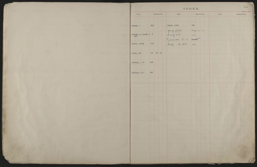 Valuation Roll, Mangaone Riding - 2025Vol_PNCC-KCC-3-8-9-V4_043350-0009