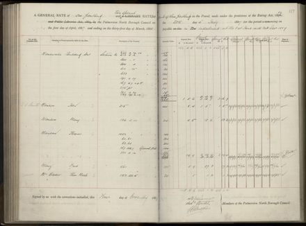 Palmerston North Rate Book, 1886-1889, 121