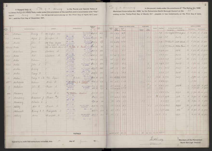 Rate book, 1910-1911 - 2021Pa_PNCC2-23-2-V18_033999-0008