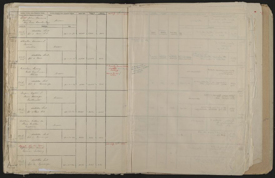 Valuation Roll, Mangaone Riding - 2025Vol_PNCC-KCC-3-8-9-V4_043350-0124