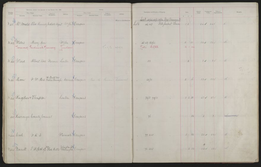Valuation Roll, Fitzherbert Riding - 2025Vol_PNCC-KCC-3-8-11-V3_043356-0030