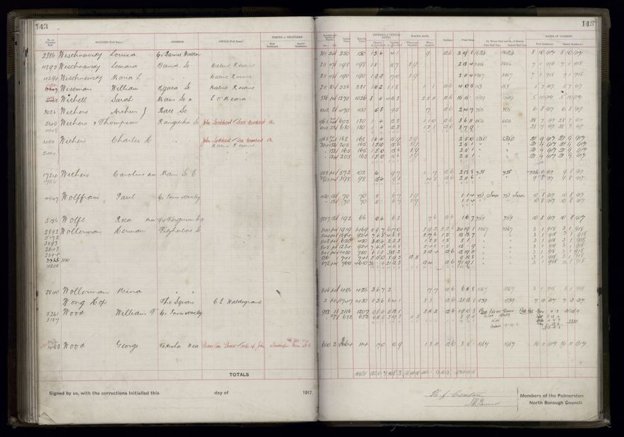 Rate book, 1917-1918 - 2021Pa_PNCC2-23-2-V25_034395-0149