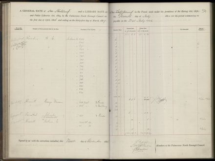 Palmerston North Rate Book, 1886-1889, 57