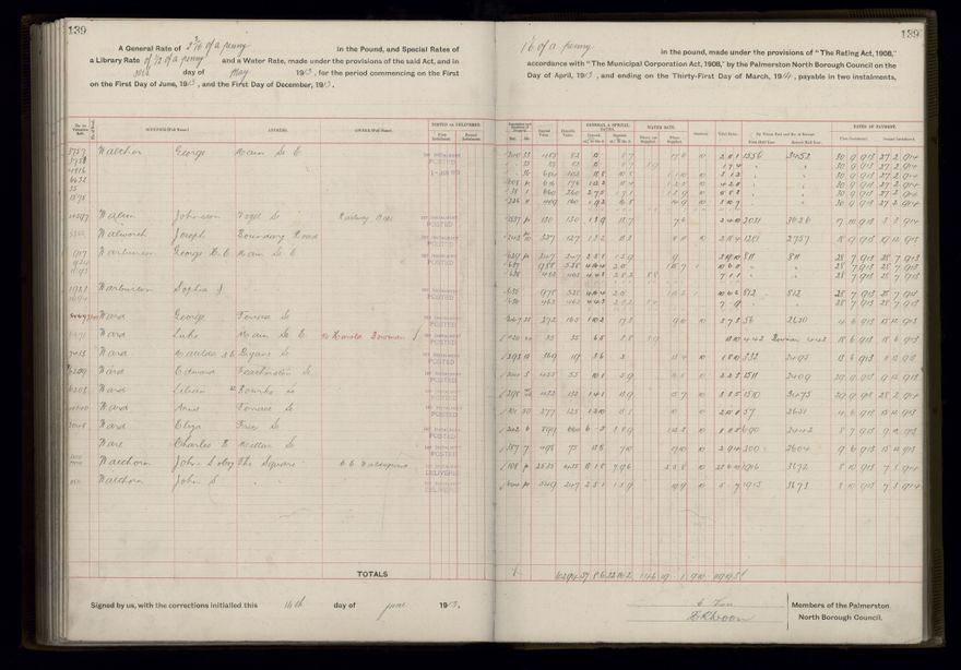 Rate book, 1913-1914 - 2021Pa_PNCC2-23-2-V21_034002-0142
