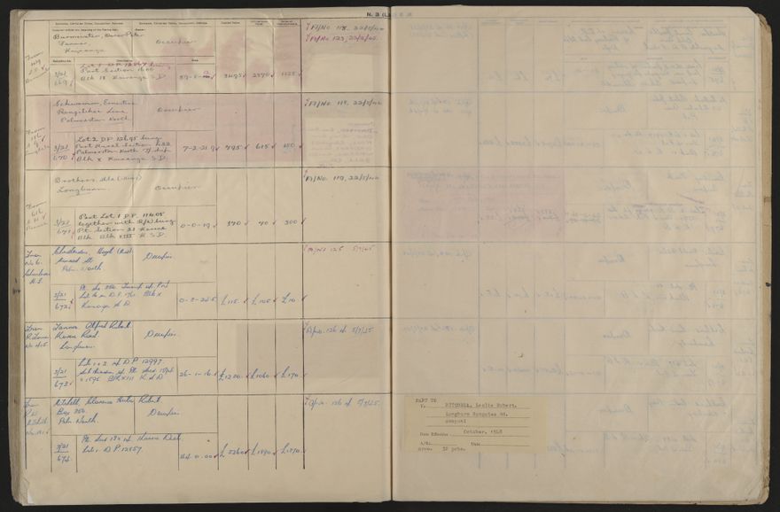 Valuation Roll, Taonui Riding - 2025Vol_PNCC-KCC-3-8-10-V5_043353_0147