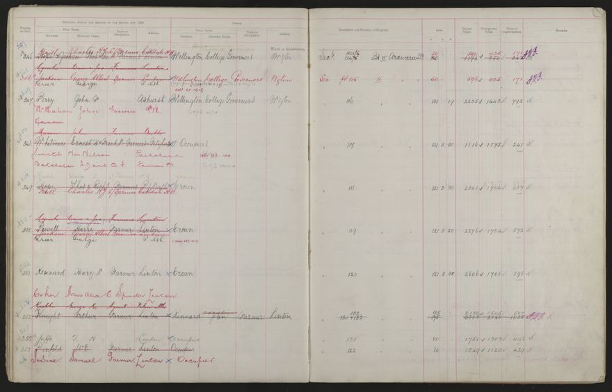 Valuation Roll, Fitzherbert Riding - 2025Vol_PNCC-KCC-3-8-11-V3_043356-0046