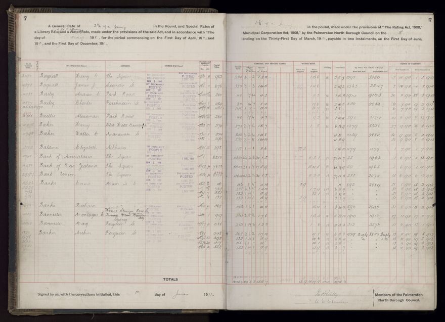 Rate book, 1911-1912 - 2021Pa_PNCC2-23-2-V19_034000-0010