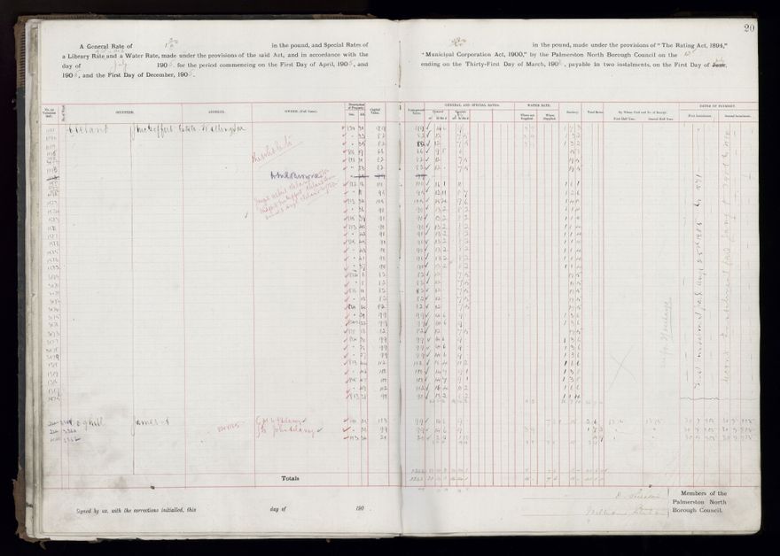Rate book, 1905-1906 - 2021Pa_PNCC2-23-2-V13_033998-0023
