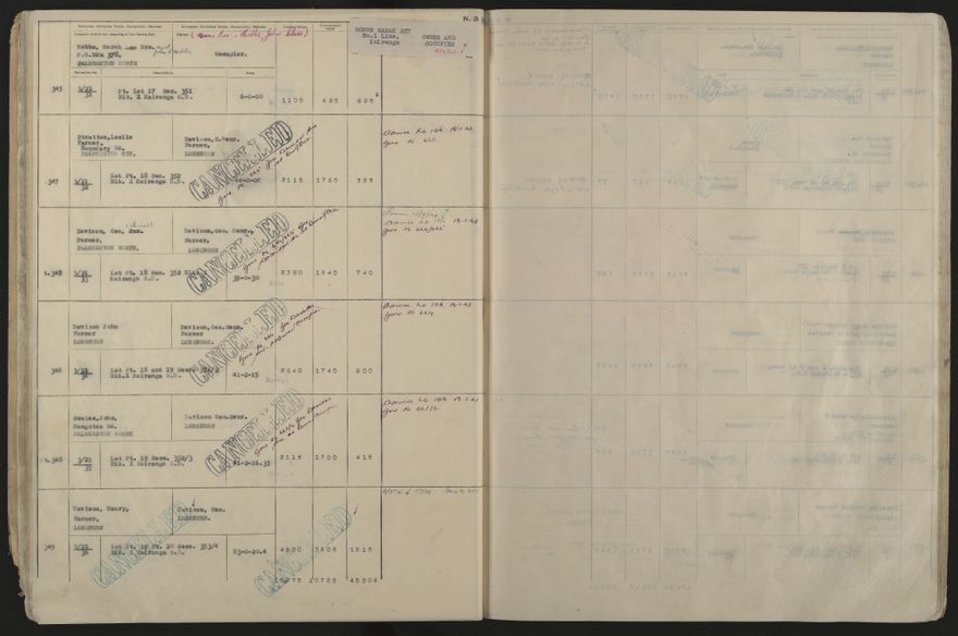 Valuation Roll, Taonui Riding - 2025Vol_PNCC-KCC-3-8-10-V5_043353_0023