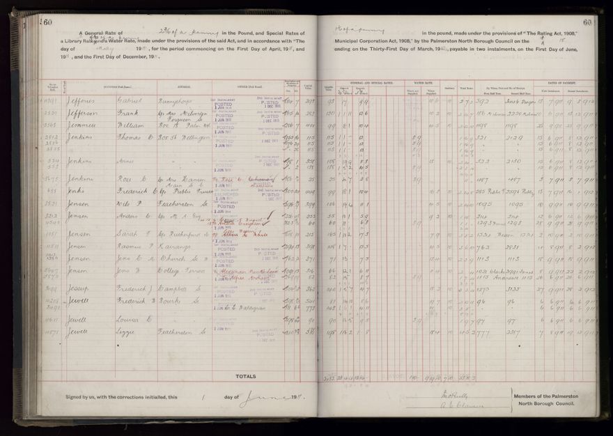 Rate book, 1911-1912 - 2021Pa_PNCC2-23-2-V19_034000-0063