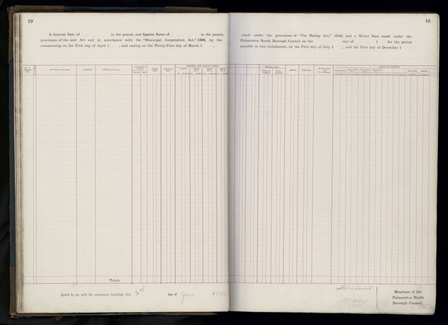 Rate book 1899 - 1900