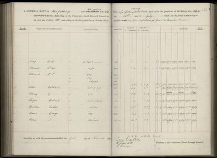 Palmerston North Rate Book, 1886-1889, 174