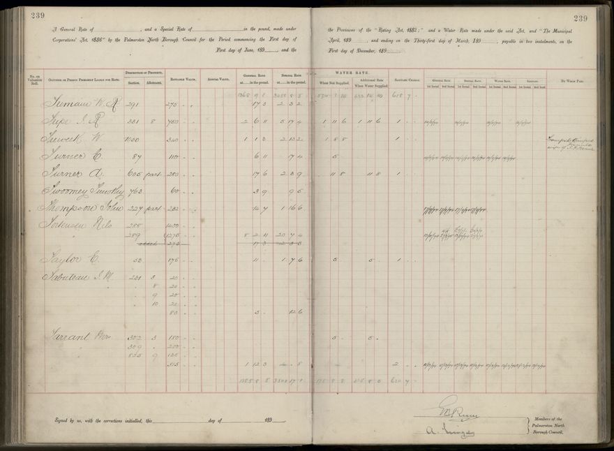 Palmerston North Rate Book, 1893 - 1896, 244