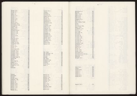 Index p12 (Levin)
