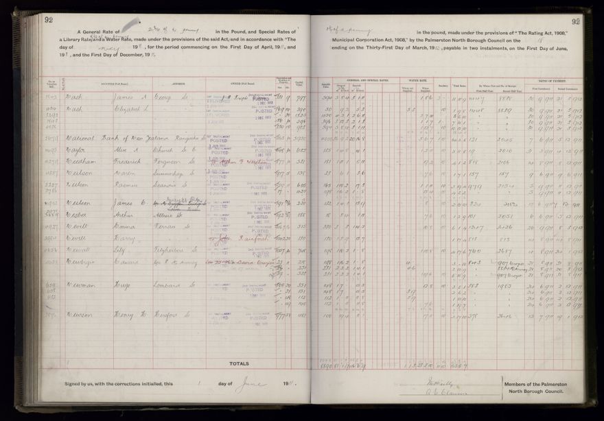 Rate book, 1911-1912 - 2021Pa_PNCC2-23-2-V19_034000-0095