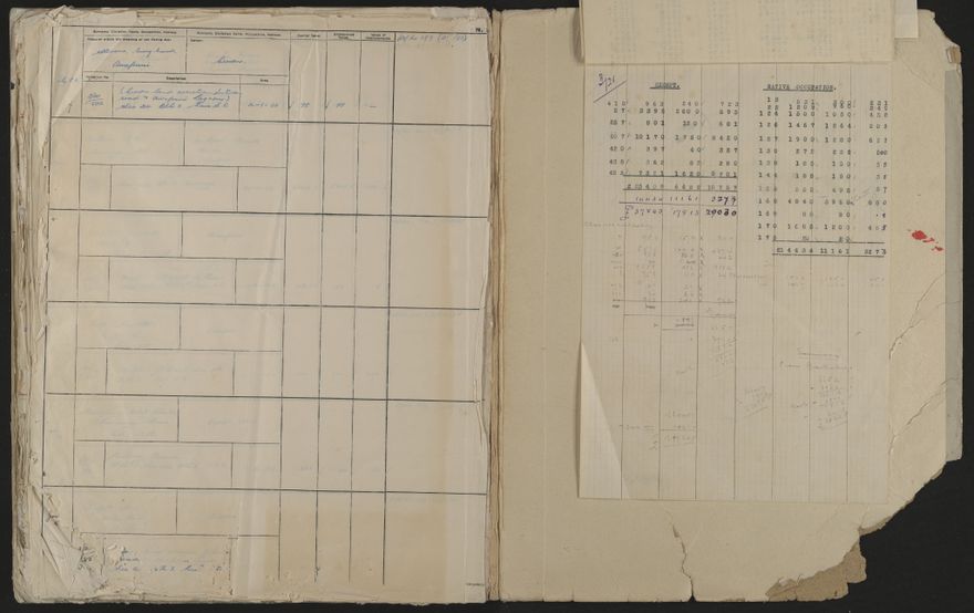 Valuation Roll, Taonui Riding - 2025Vol_PNCC-KCC-3-8-10-V4_043352_0140