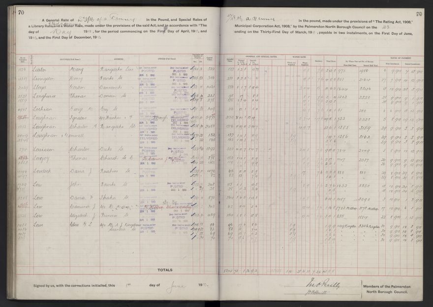 Rate book, 1910-1911 - 2021Pa_PNCC2-23-2-V18_033999-0073
