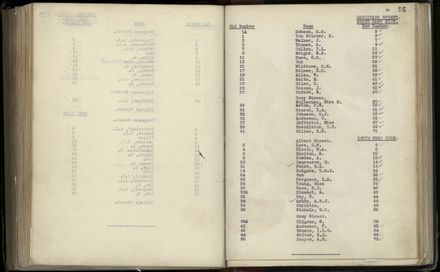 Street Renumbering Guide: Page 220
