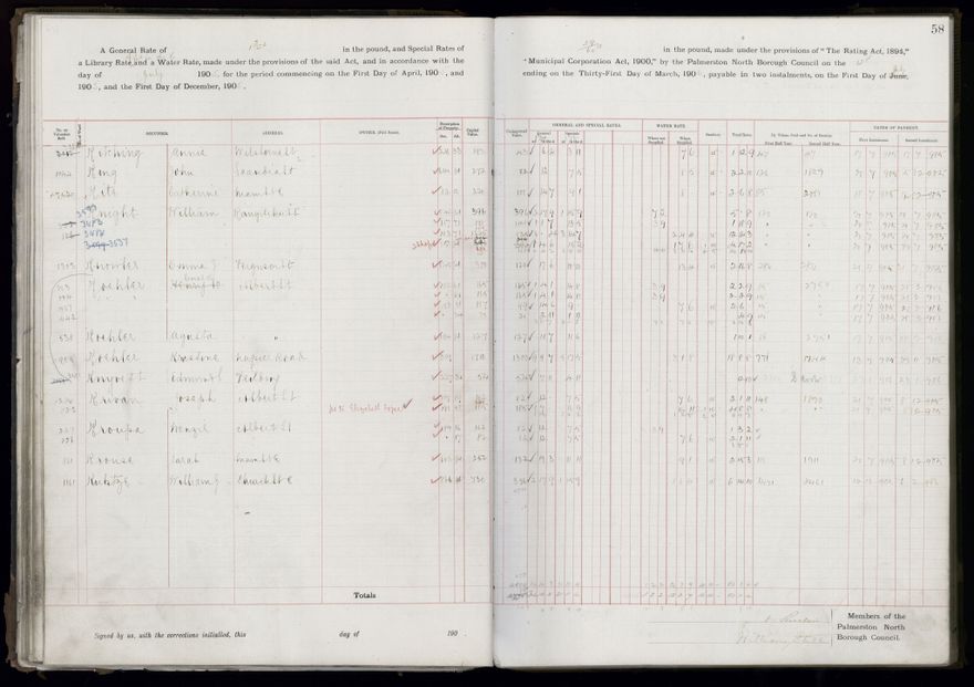Rate book, 1905-1906 - 2021Pa_PNCC2-23-2-V13_033998-0061