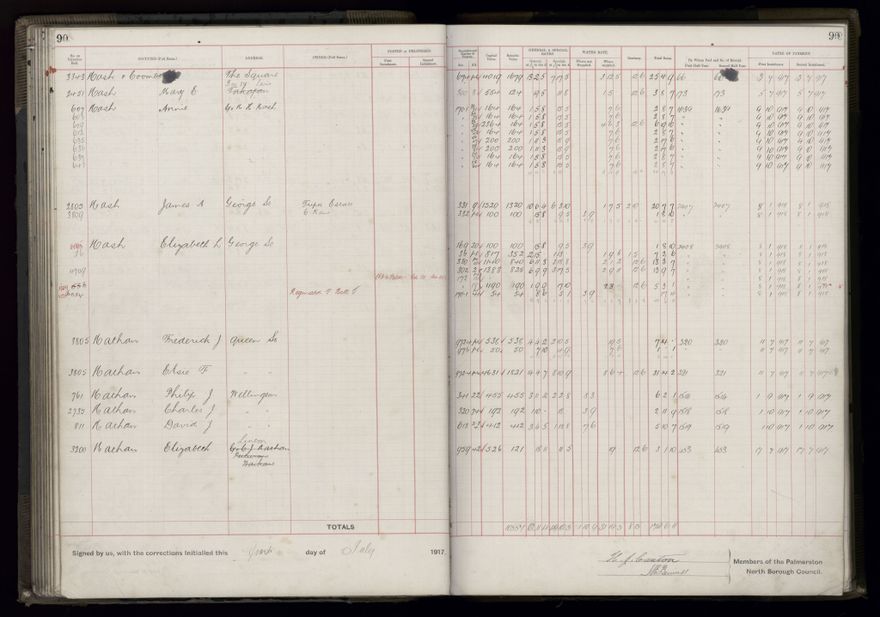 Rate book, 1917-1918 - 2021Pa_PNCC2-23-2-V25_034395-0096