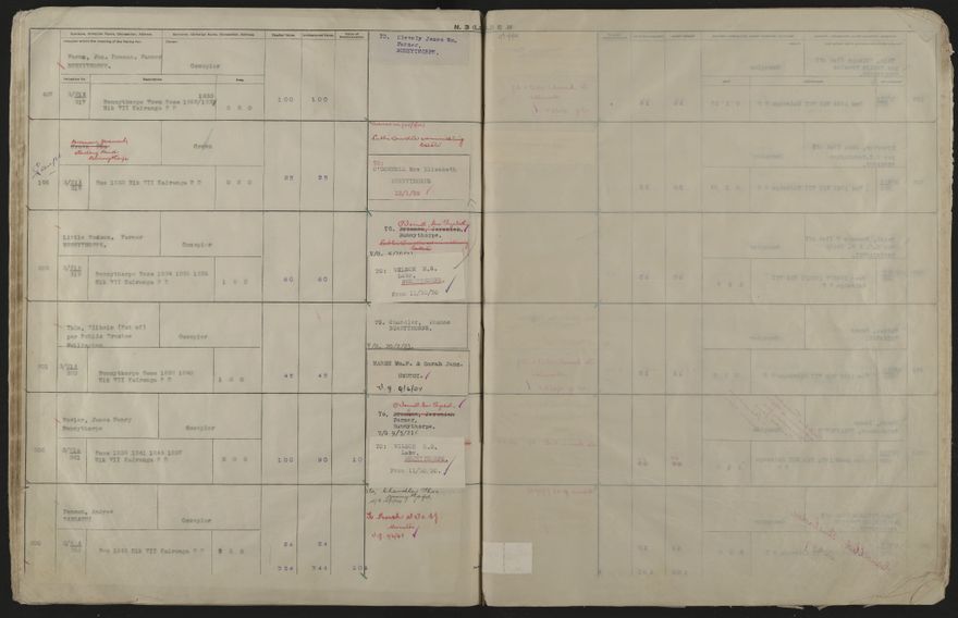 Valuation Roll, Mangaone Riding - 2025Vol_PNCC-KCC-3-8-9-V4_043350-0070