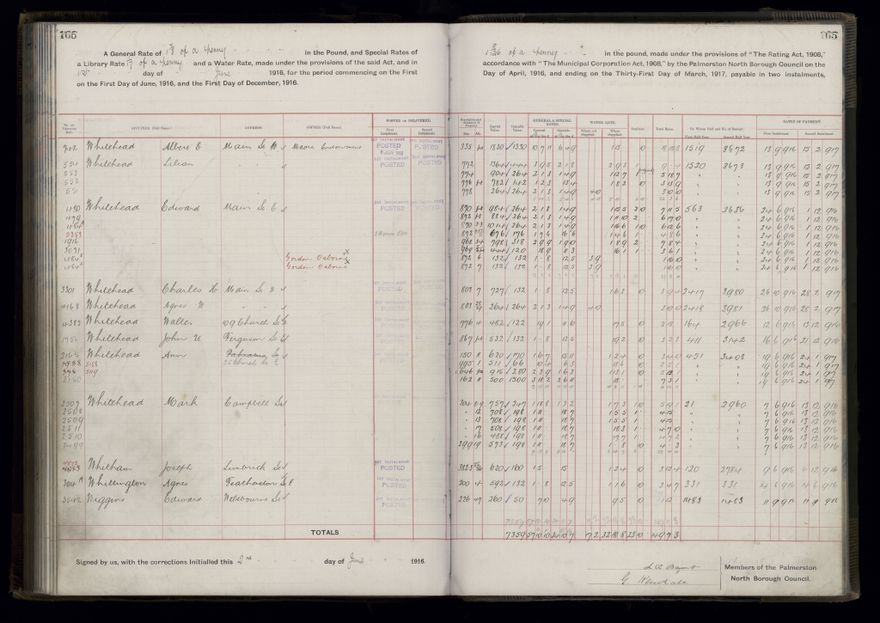 Rate book, 1916-1917 - 2021Pa_PNCC2-23-2-V24_034394-0168