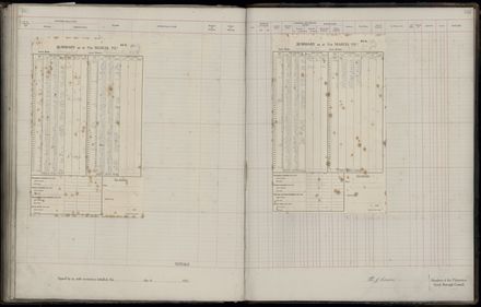 Rate book 1921 - 1922 M_Z