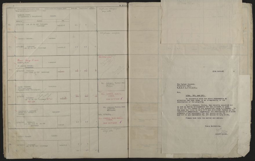 Valuation Roll, Fitzherbert Riding - 2025Vol_PNCC-KCC-3-8-11-V4_043357-0076