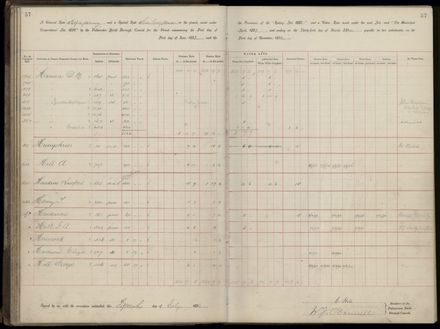 Palmerston North Rate Book, 1893 - 1896, 62