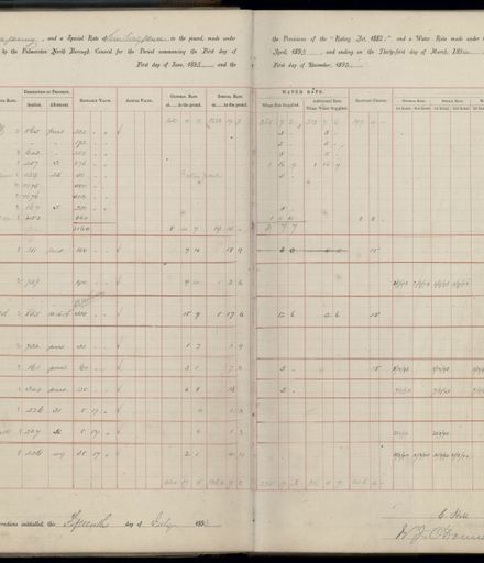 Palmerston North Rate Book, 1893 - 1896, 62