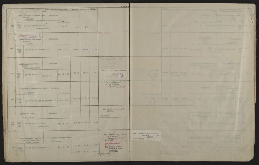 Valuation Roll, Fitzherbert Riding - 2025Vol_PNCC-KCC-3-8-11-V4_043357-0053