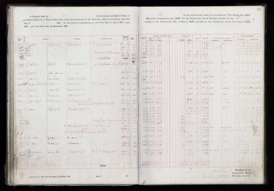Rate book, 1905-1906 - 2021Pa_PNCC2-23-2-V13_033998-0067