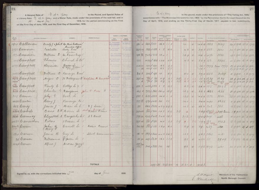 Rate book, 1916-1917 - 2021Pa_PNCC2-23-2-V24_034394-0026