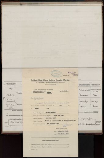 Marriage register 1909- 1927