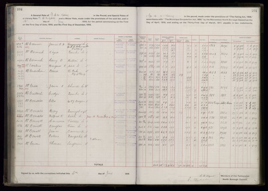 Rate book, 1916-1917 - 2021Pa_PNCC2-23-2-V24_034394-0107