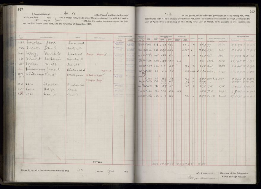 Rate book, 1915-1916 - 2021Pa_PNCC2-23-2-V23_034393-0150