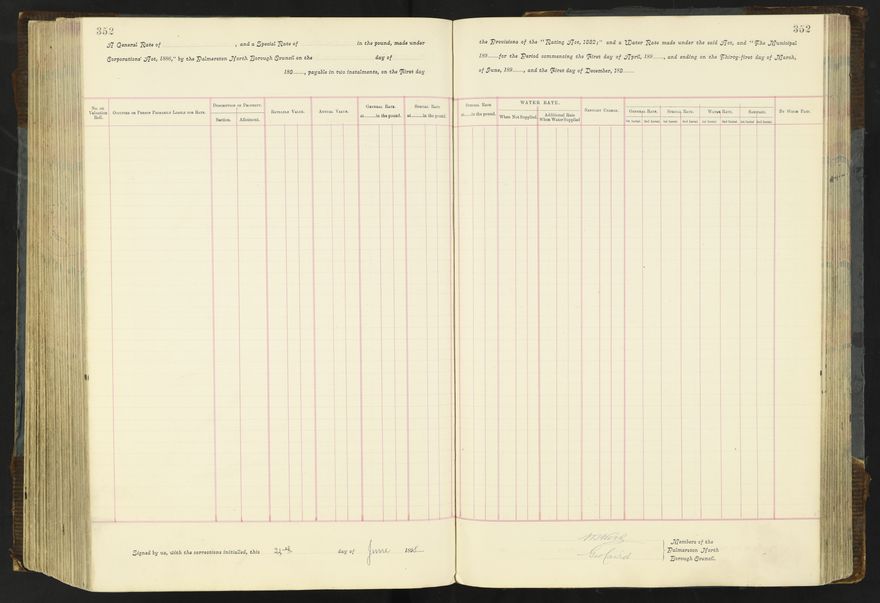 Rate book 1896 - 1899