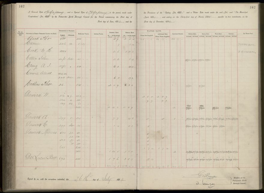 Palmerston North Rate Book, 1893 - 1896, 167