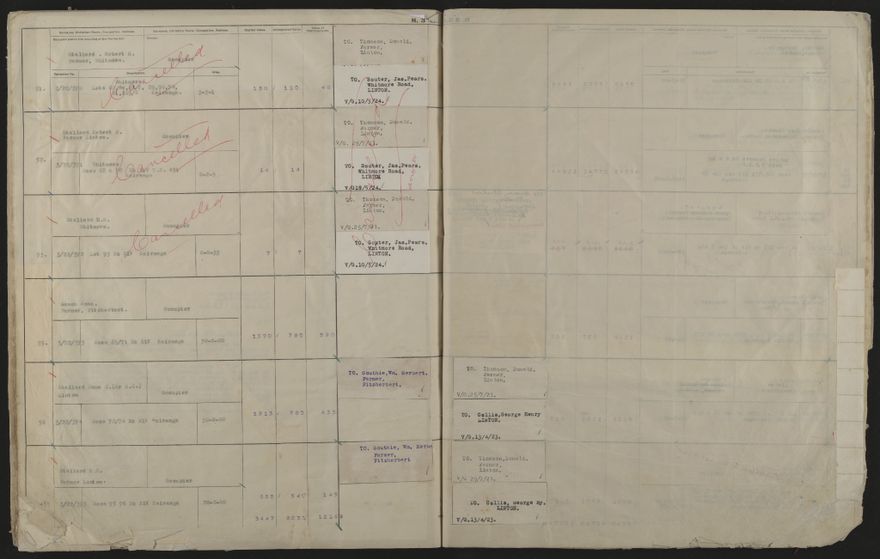 Valuation Roll, Fitzherbert Riding - 2025Vol_PNCC-KCC-3-8-11-V4_043357-0077