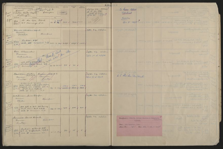 Valuation Roll, Fitzherbert Riding - 2025Vol_PNCC-KCC-3-8-11-V5_043358-0090