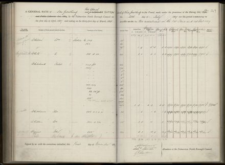 Palmerston North Rate Book, 1886-1889, 153
