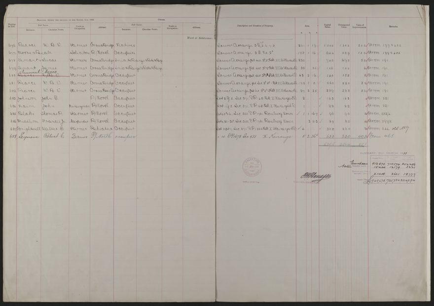 Valuation Roll, Taonui Riding - 2025Vol_PNCC-KCC-3-8-10-V2_043339-0005