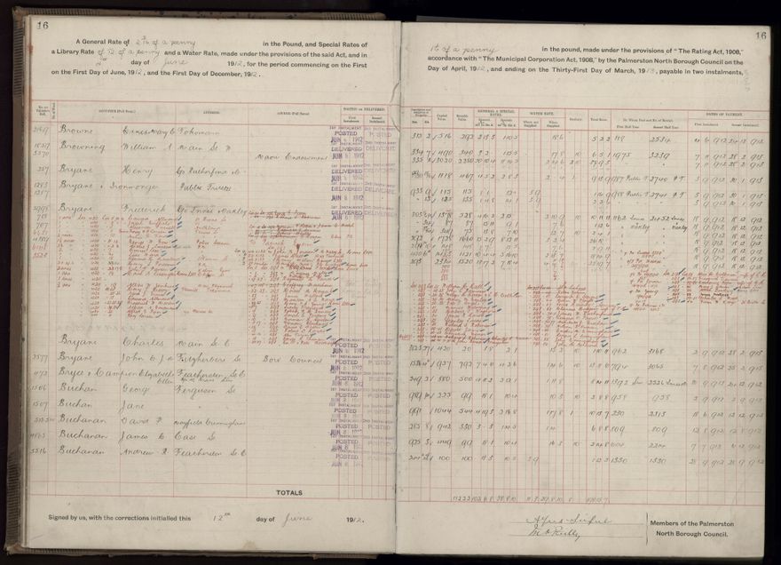 Rate book, 1912-1913 - 2021Pa_PNC2-23-2-V20_034001-0019