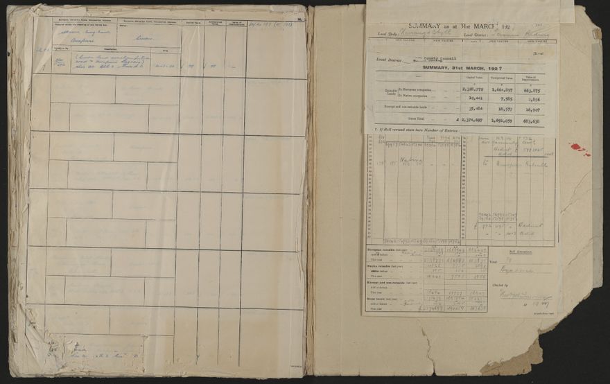 Valuation Roll, Taonui Riding - 2025Vol_PNCC-KCC-3-8-10-V4_043352_0134