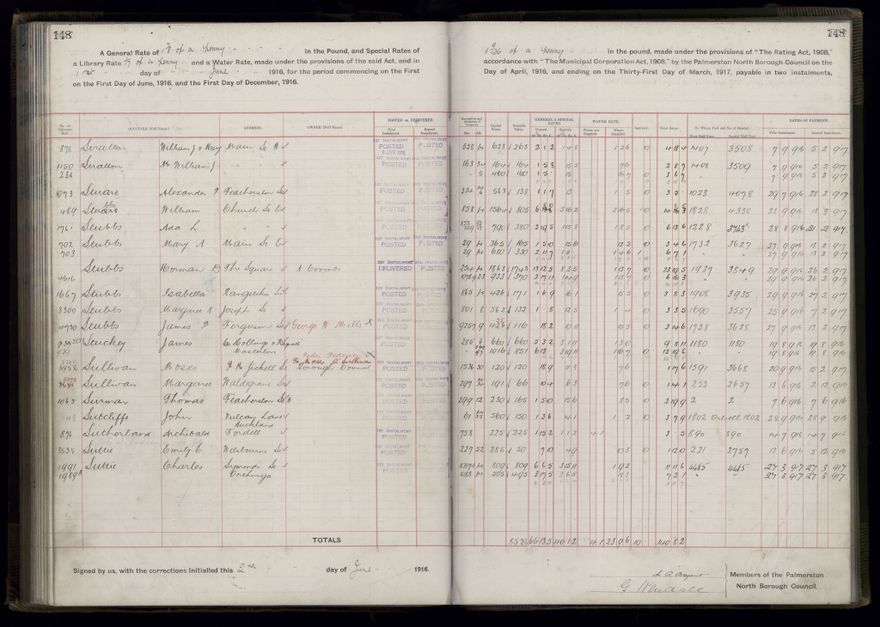Rate book, 1916-1917 - 2021Pa_PNCC2-23-2-V24_034394-0151
