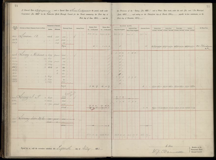 Palmerston North Rate Book, 1893 - 1896, 76