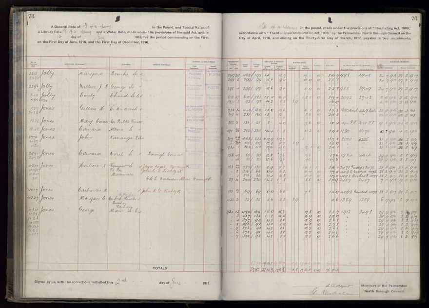 Rate book, 1916-1917 - 2021Pa_PNCC2-23-2-V24_034394-0079