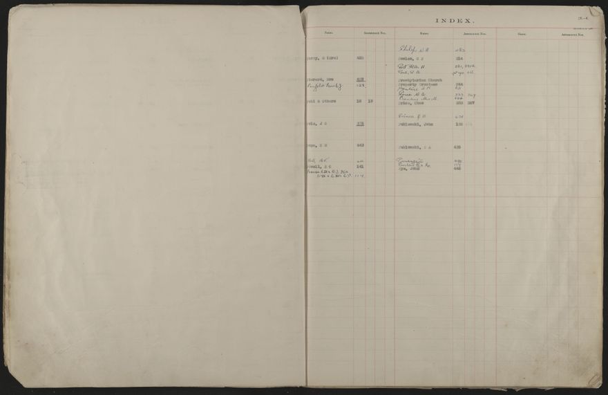 Valuation Roll, Mangaone Riding - 2025Vol_PNCC-KCC-3-8-9-V4_043350-0011