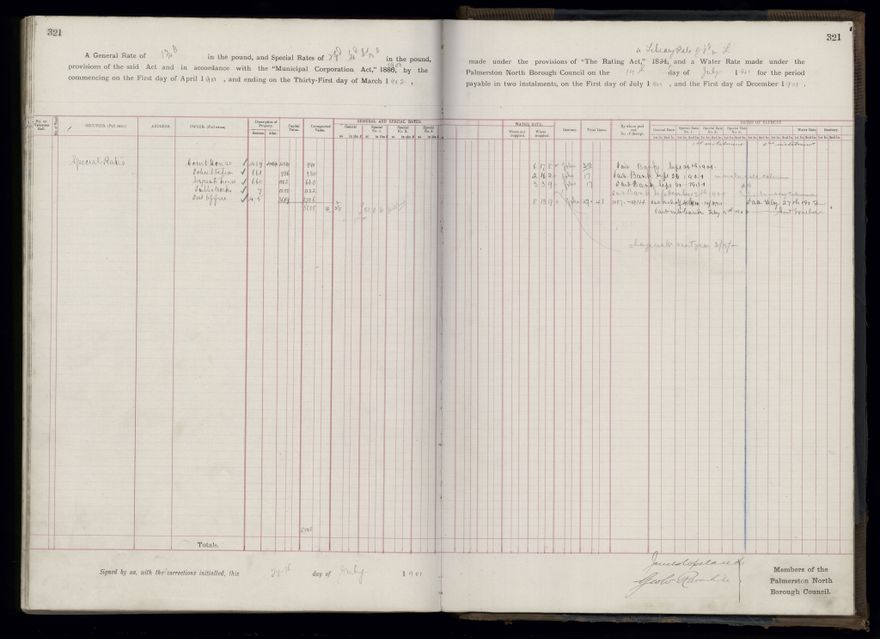 Rate book 1899 - 1900