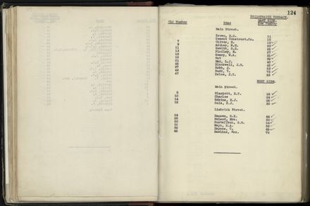 Street Renumbering Guide: Page 36